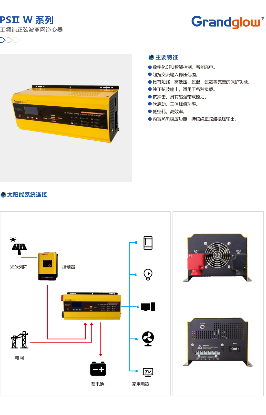 PSⅡ-W-系列工頻純正弦波離網逆變器.jpg